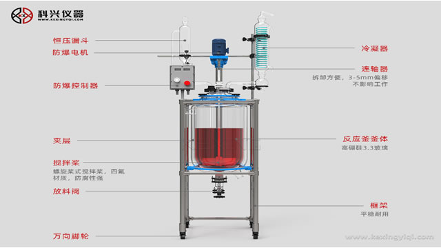 玻璃反應(yīng)釜升溫快，提高供熱率和提供工作效率