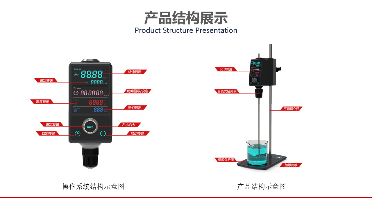 頂置式電動攪拌器產(chǎn)品結(jié)構展示